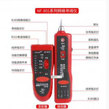 图片 网线寻线仪